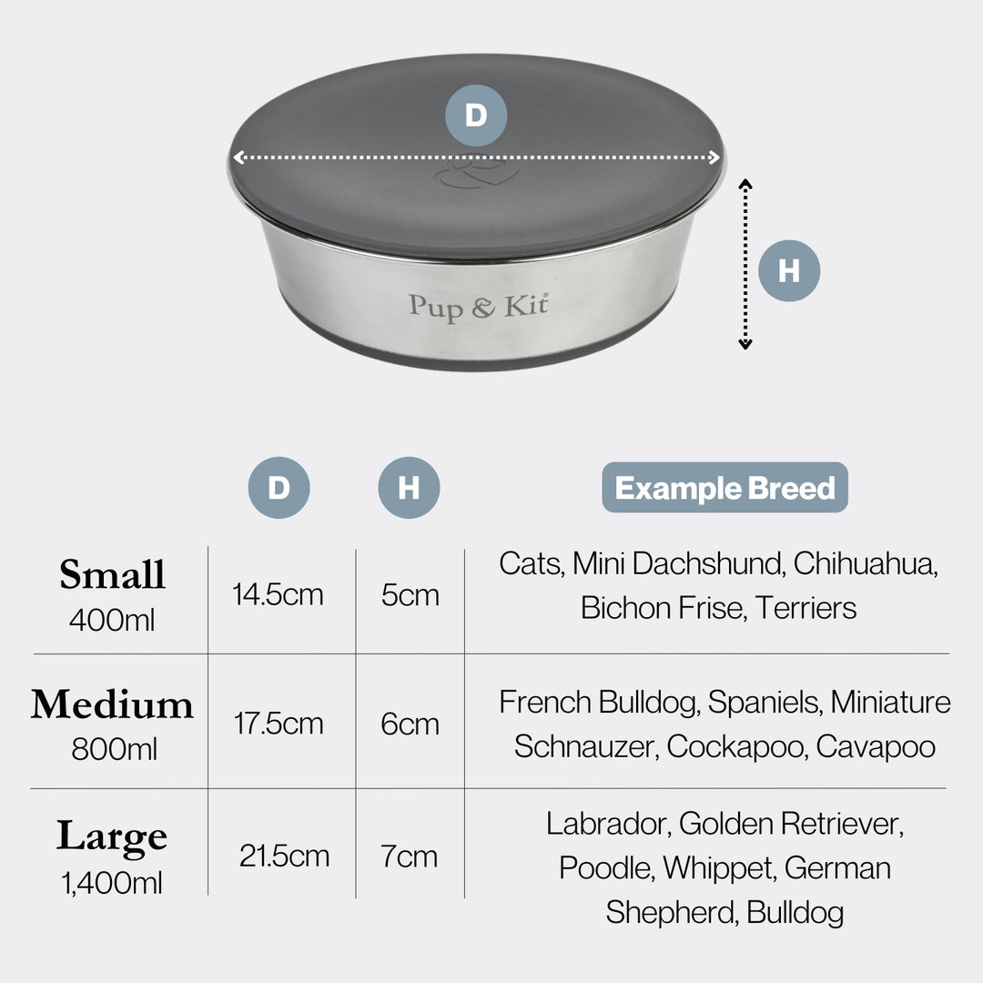 Lid-it Bowl with Stay-Fresh Lid - Grey