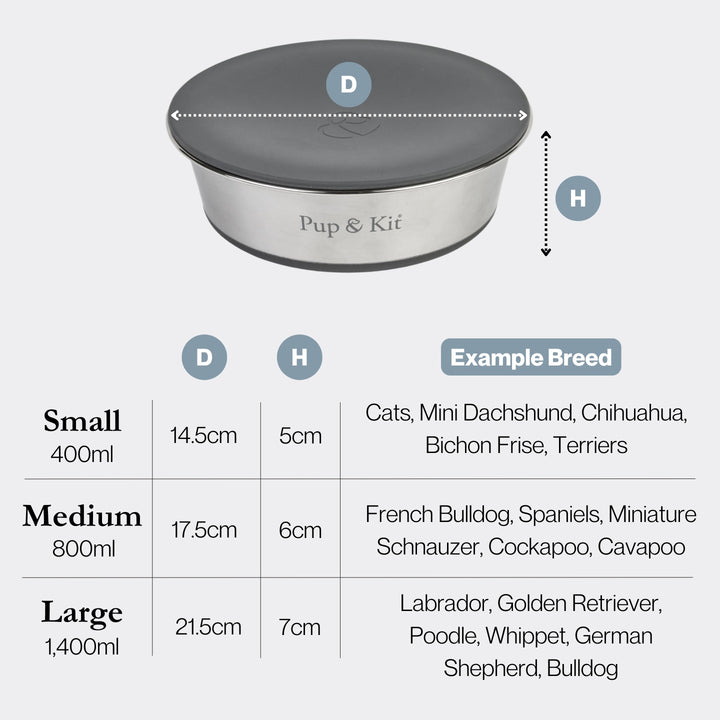 Lid-it Bowl with Stay-Fresh Lid - Grey