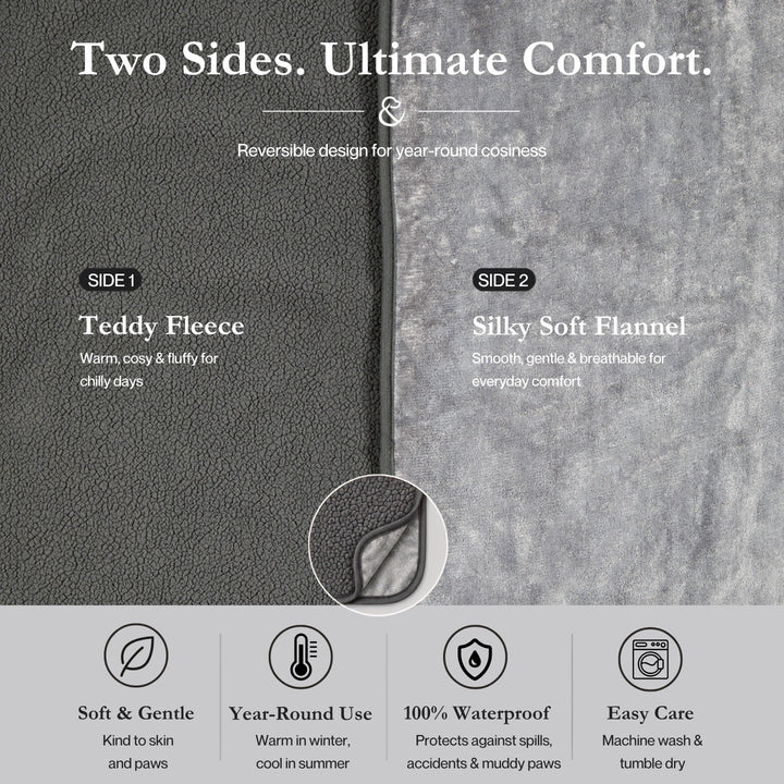 Essential Travel Bundle - Grey