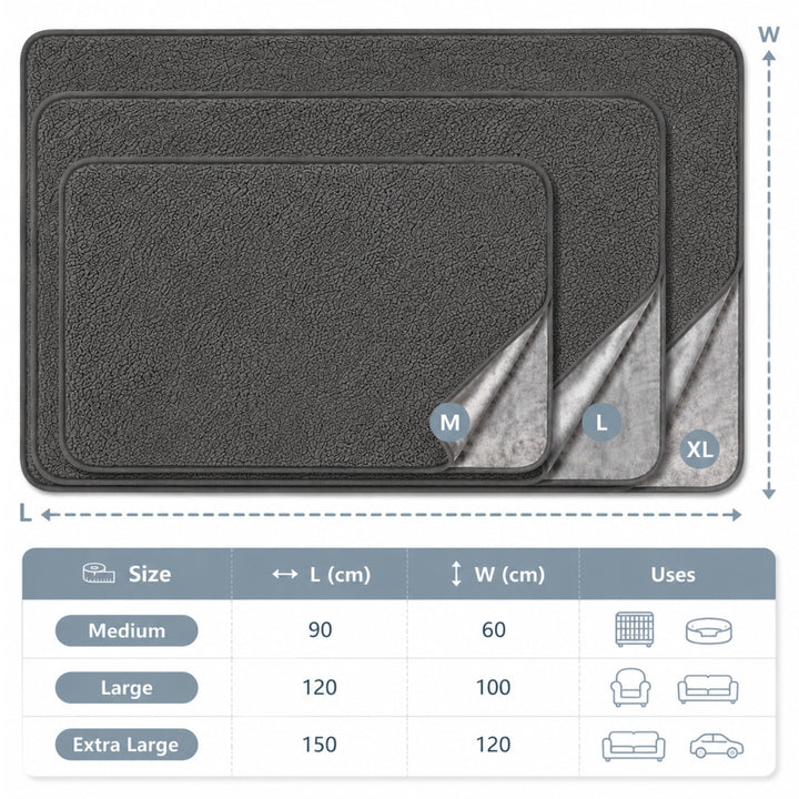 PetProtector Blanket Sizes #colour_grey